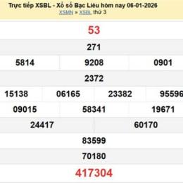 xổ số bạc liêu 06 tháng 01