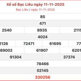 xổ số bac liêu 18 11