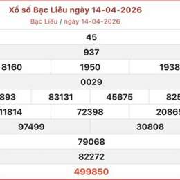 xổ số bạc liêu ngày 14 tháng