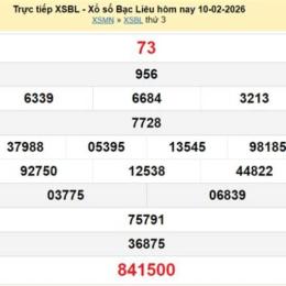 xổ số bạc liêu ngày 17 tháng 03