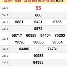 xổ số bến tre 2 tháng 6