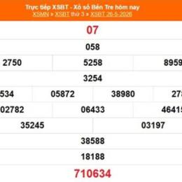 xổ số bến tre 26 tháng 5