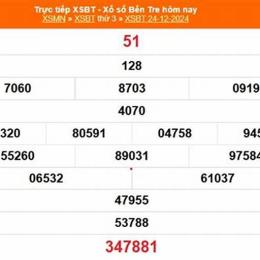 xổ số bến tre ngày 24