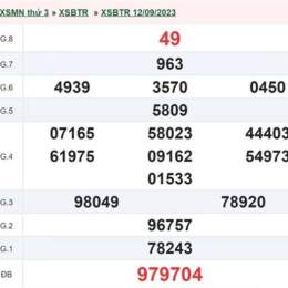 xổ số bến tre ngày 9 tháng 12 năm 2025