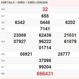 xổ số bình định 90