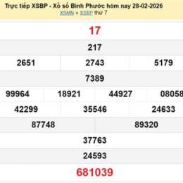 xổ số bình định ngày 12 tháng 2 năm 2026