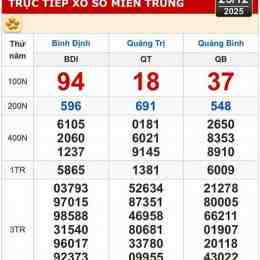 xổ số bình định quảng bình quảng trị