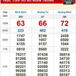 xổ số bình định quảng trị quảng bình