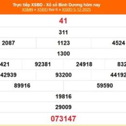 xổ số bình dương 19 tháng 12