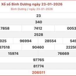 xổ số bình dương 30 tuần