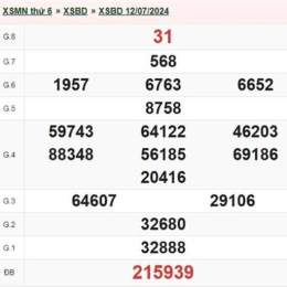 xổ số bình dương 31/7