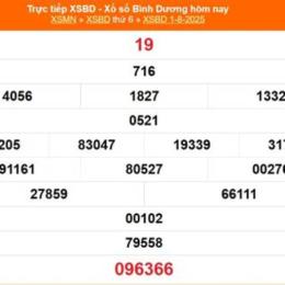 xổ số bình dương 8 tháng 5