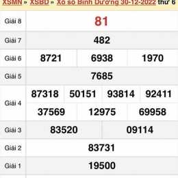 xổ số bình dương ngày 13