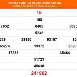 xổ số bình dương ngày 17 tháng 10 năm 2025