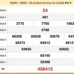 xổ số bình dương ngày 23 tháng 01