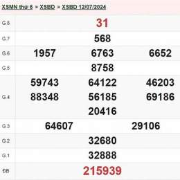 xổ số bình dương ngày 31 tháng 7 năm 2026