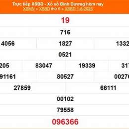 xổ số bình dương ngày 8 tháng 5