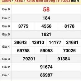 xổ số bình dương thứ sáu ba đài
