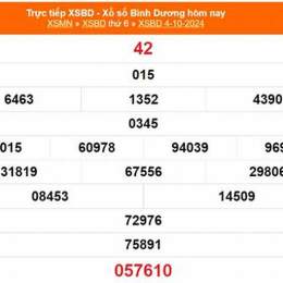 xổ số bình dương trong tháng