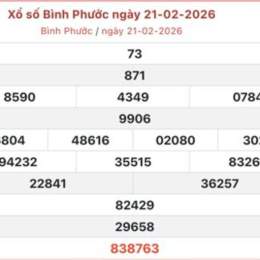 xổ số bình phước 21/2