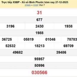xổ số bình phước 3 tháng 1
