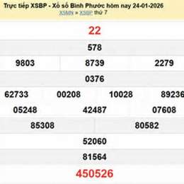 xổ số bình phước 31 tháng 1