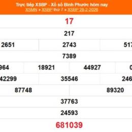 xổ số bình phước 7 tháng 3