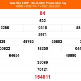 xổ số bình phước ngày 13