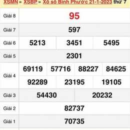 xổ số bình phước ngày 21