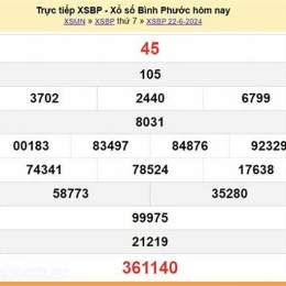 xổ số bình phước ngày 22 tháng 11 năm 2025