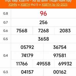 xổ số bình thuận 13 tháng 11
