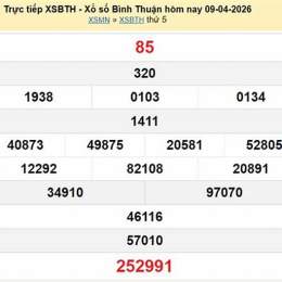 xổ số bình thuận 9 tháng 4