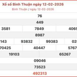 xổ số bình thuận chiều nay