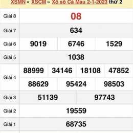 xổ số cà mau 05 tháng 01