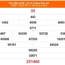xổ số cà mau 30