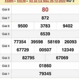 xổ số cà mau 9 tháng 2