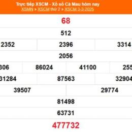 xổ số cà mau ngày 13 tháng 04 năm 2026