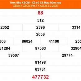 xổ số cà mau ngày 20 tháng 04 năm 2026