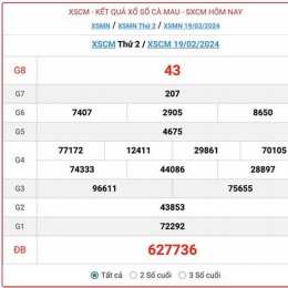 xổ số cà mau ngày 26 tháng 04