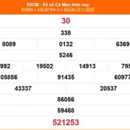 xổ số cà mau ngày 27 tháng 04 năm 2026
