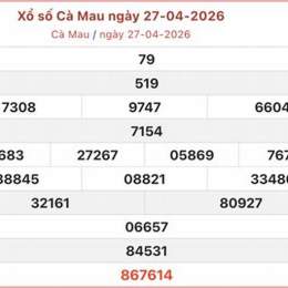xổ số cà mau ngày 27 tháng
