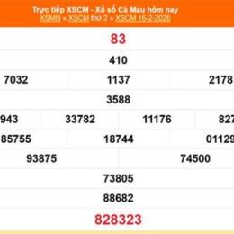 xổ số cà mau ngày 9 tháng 3 năm 2026