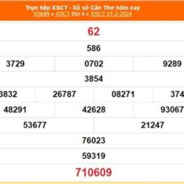 xổ số cần thơ 21 tháng 01