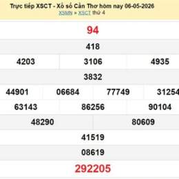 xổ số cần thơ 6 tháng 5