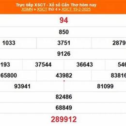 xổ số cần thơ ngày 19 tháng 11 năm 2025