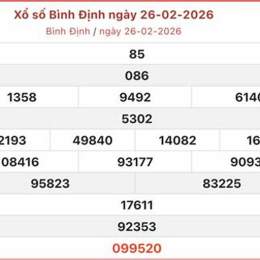 xổ số chiều thứ năm
