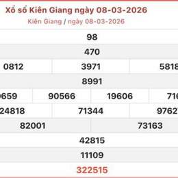 xổ số chủ nhật kiên giang ba đài