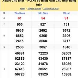 xổ số chủ nhật miền nam tuần trước