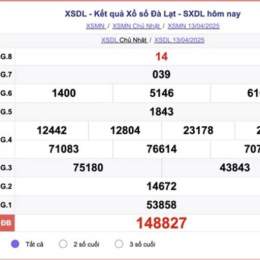 xổ số đà lạt 4 tháng 1