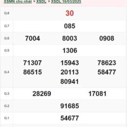 xổ số đà lạt ngày 1 tháng 3 năm 2026